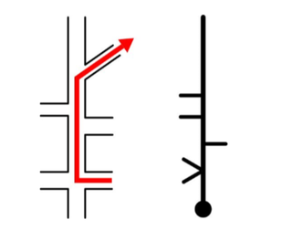 Source map on the left, herring bone conversion on the right